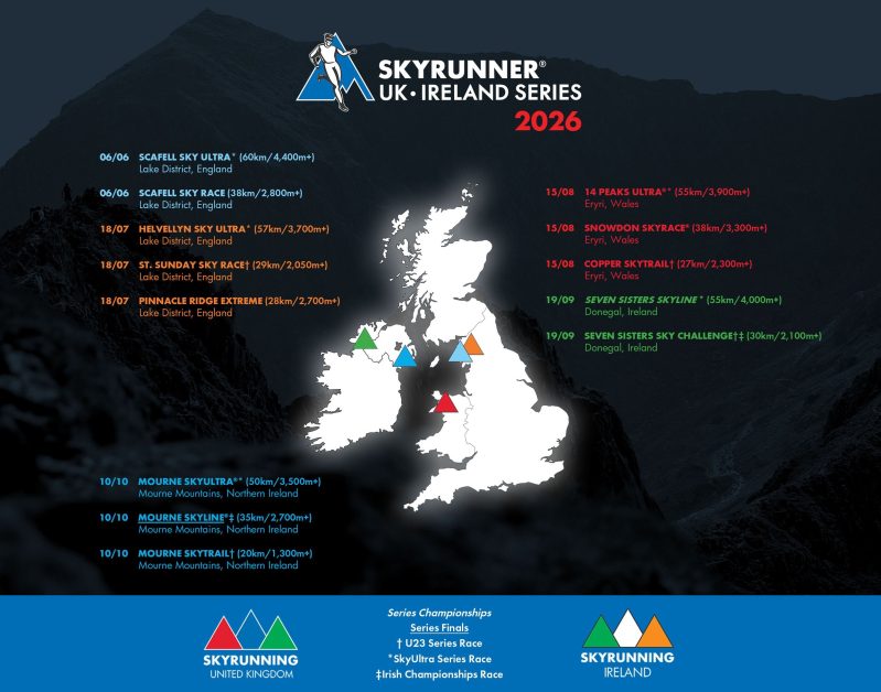 26 Skyrunner UK Ireland Map